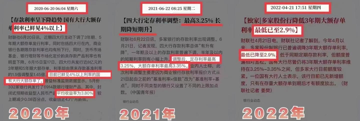 银行存款利率又双叒叕下调了!增额终身寿被抢疯的真相藏不住了~ - 知乎