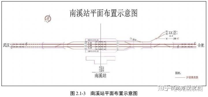 759亿，沿江高铁合肥至武汉段环评报告公示，详细建设方案出炉 - 知乎