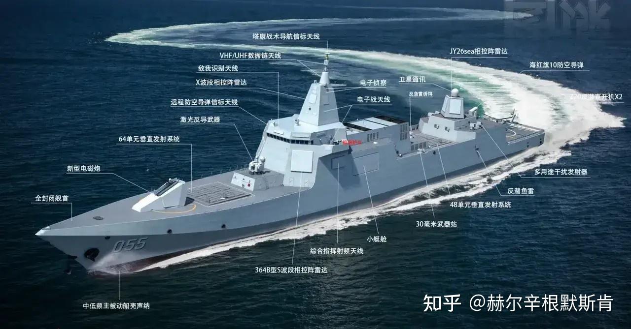 058驱逐舰到哪个阶段了? - 知乎