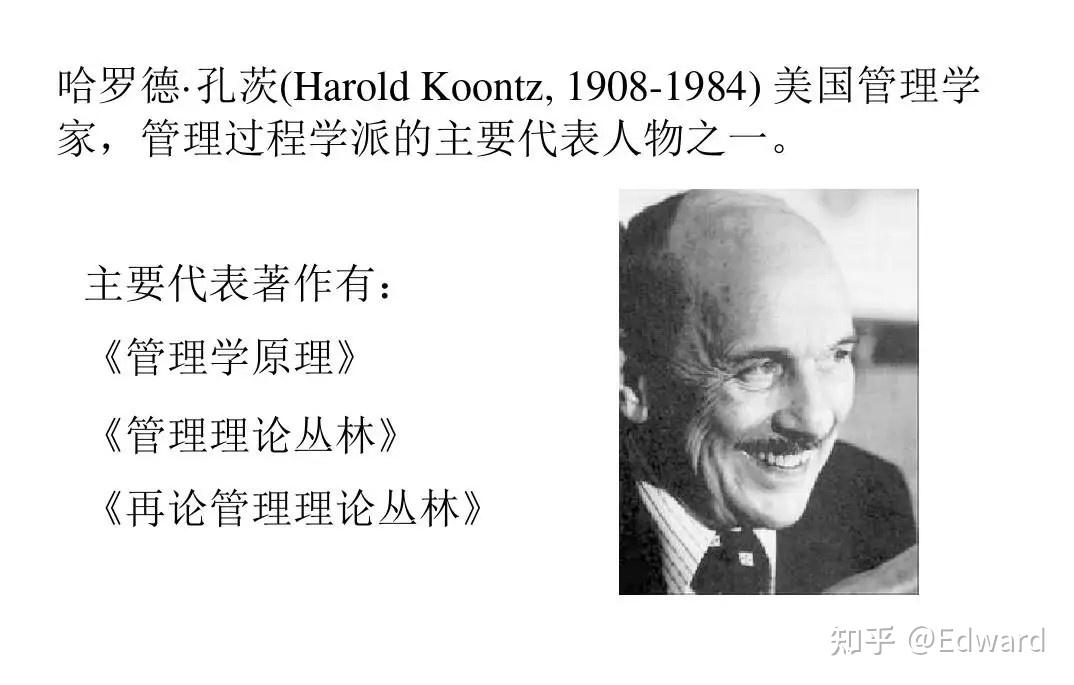 现代管理理论代表人物