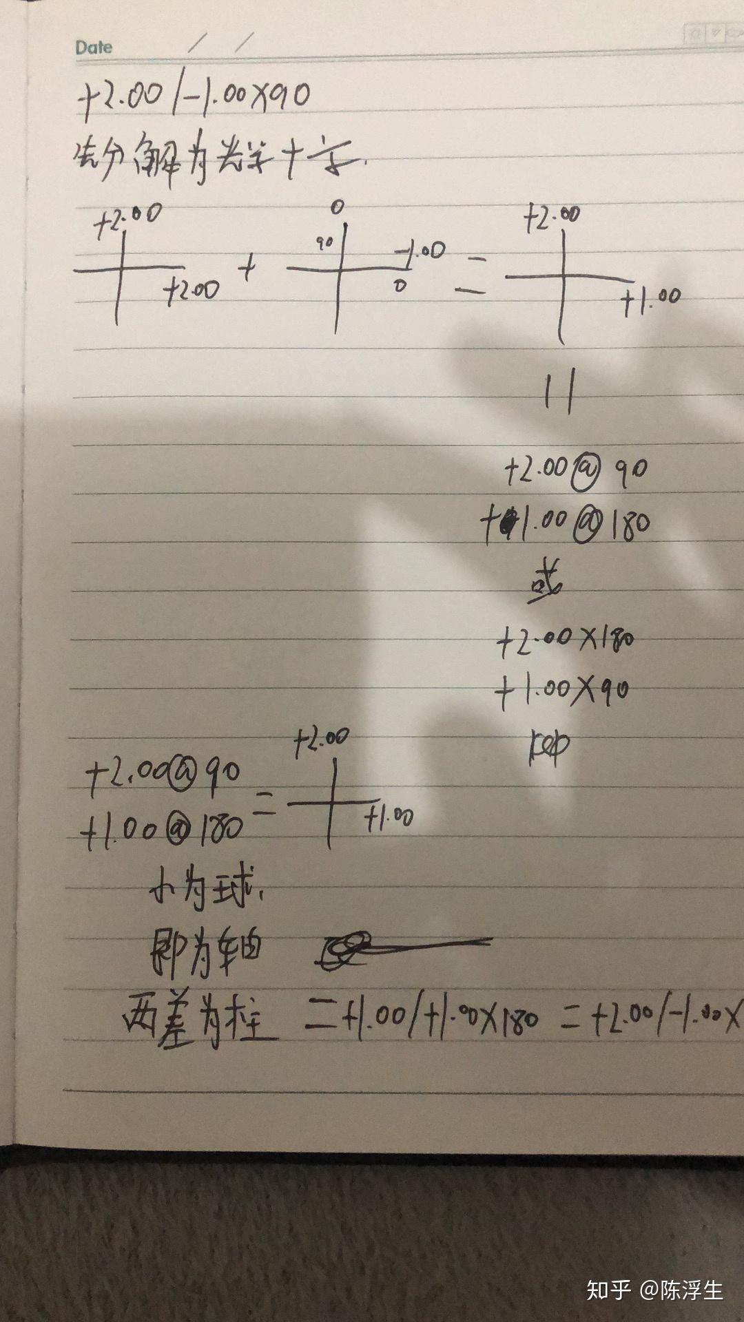 验光十字图怎么画