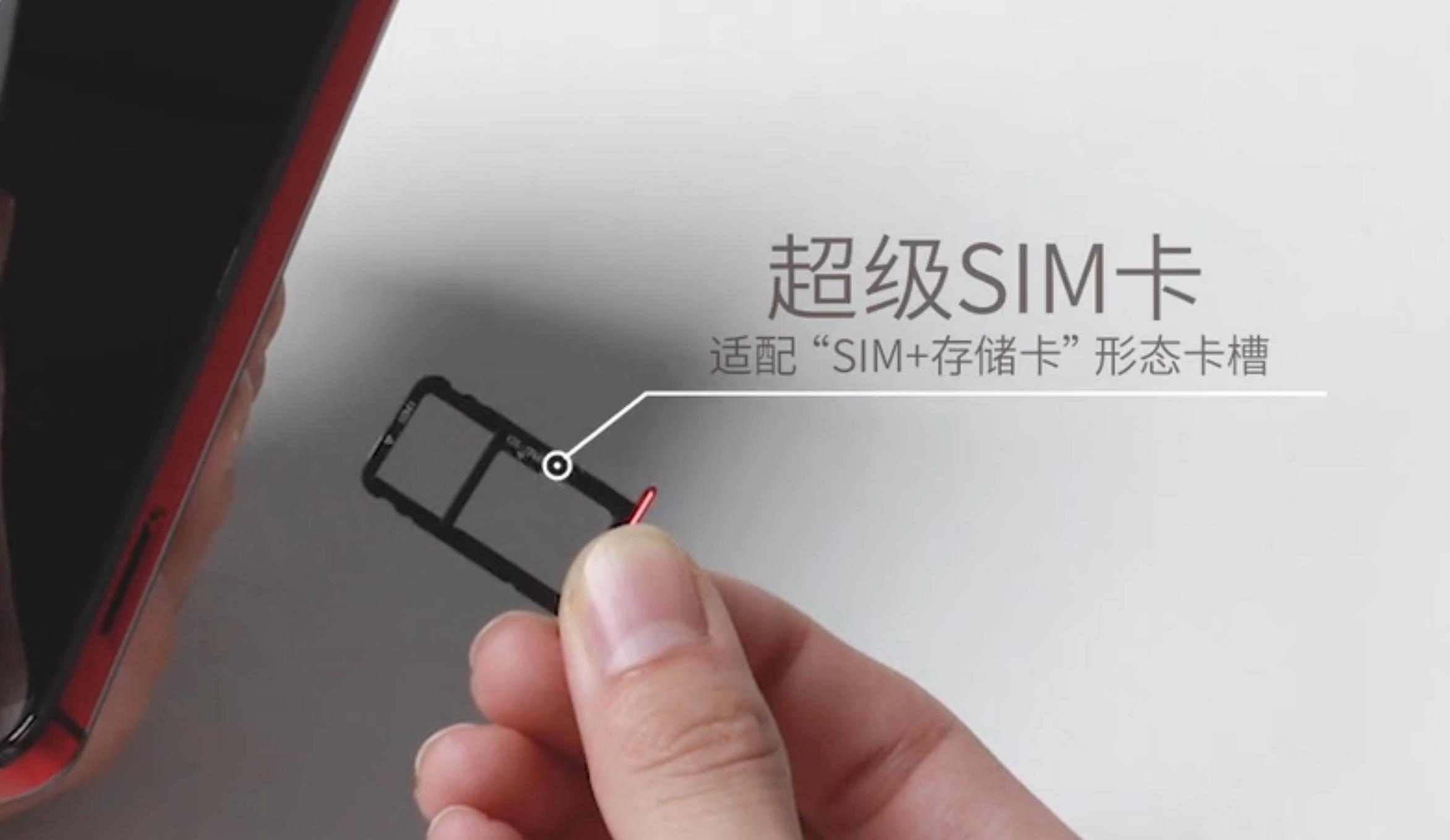 5G超级SIM卡是什么?只有联通有超级SIM卡么?移动和电信有么? - 知乎