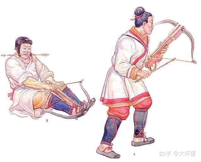 古代弩兵战术是"弩动人不动"还是"人弩皆动"? - 知乎