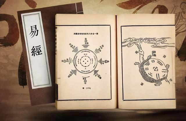 用《易经》算命占卜有多简单？三个硬币搞定！ - 知乎
