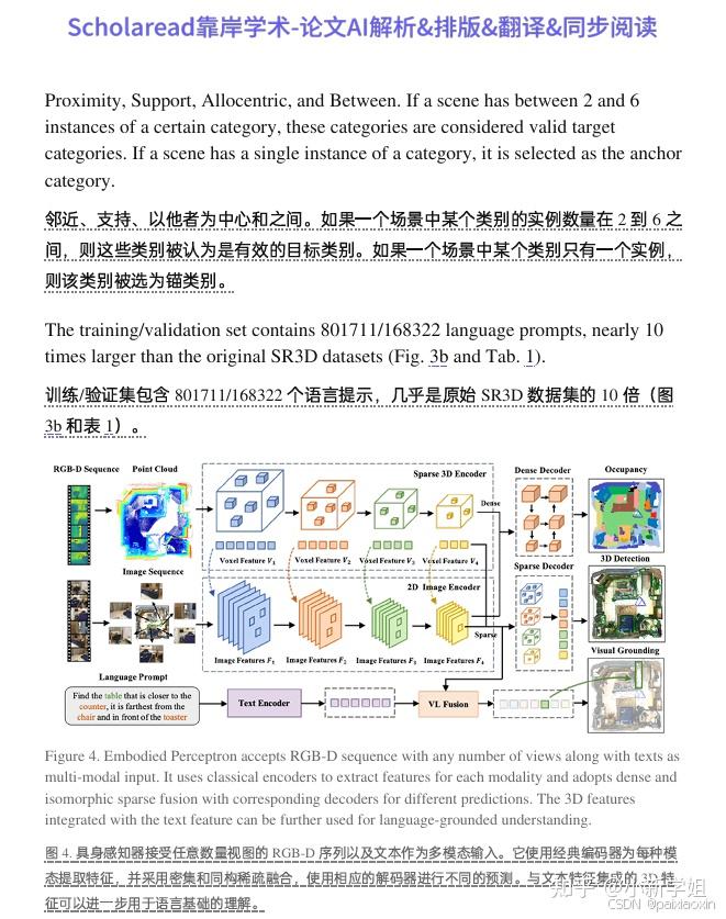 EmbodiedAI具身智能必读论文|EmbodiedScan: A Holistic Multi-Modal 3D Perception ...