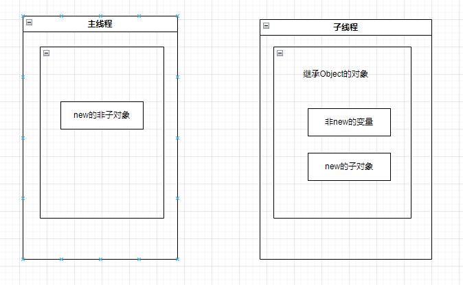 movetoThread应用的注意点 - 知乎