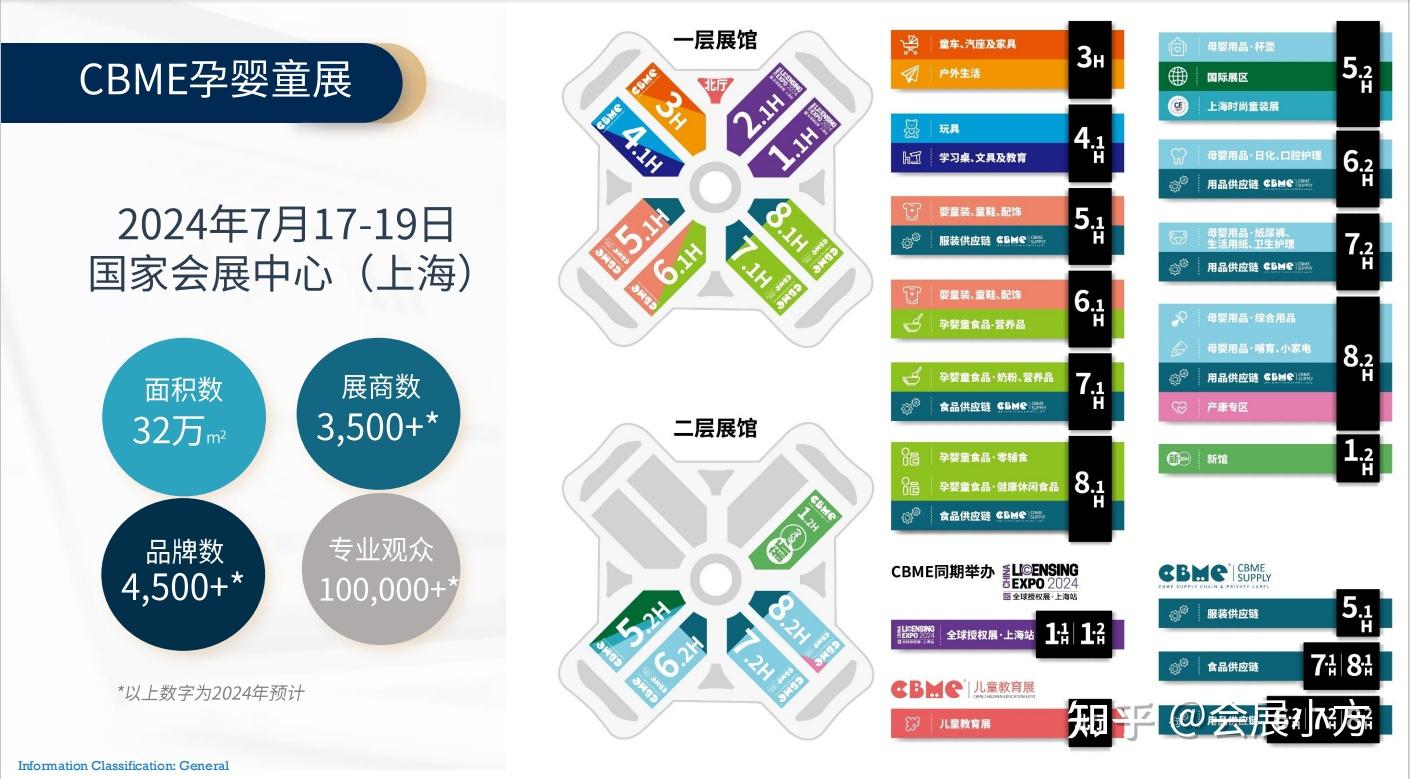 2024年CBME上海国际孕婴童展 - 知乎