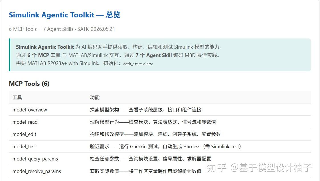 Agentic Matlab MATLAB Agentic toolkit的skill速览 - 知乎