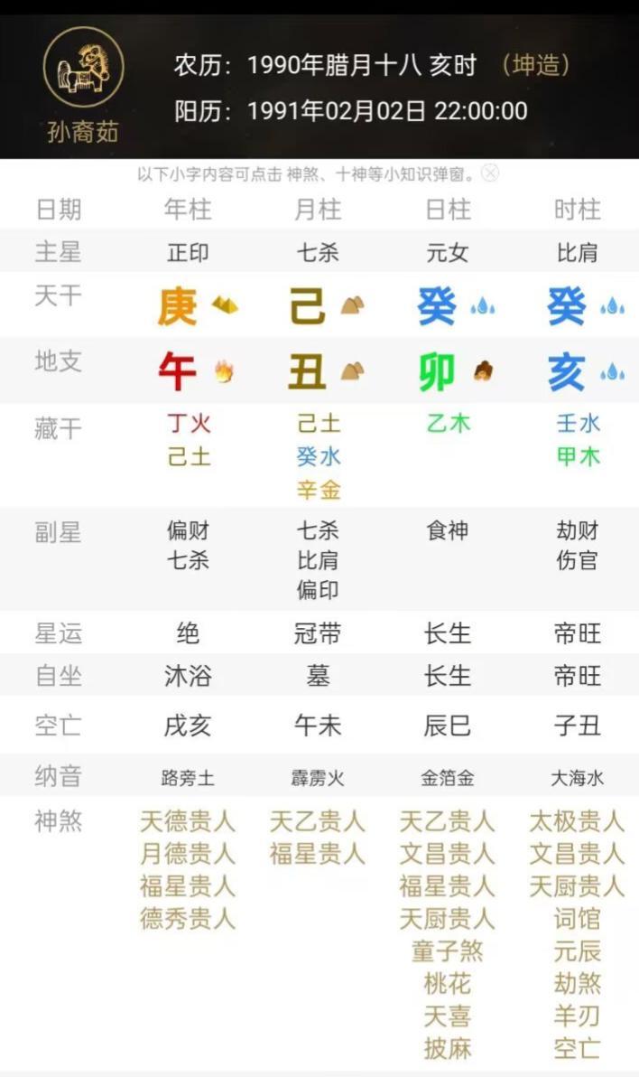 八字神煞大全详解 - 知乎