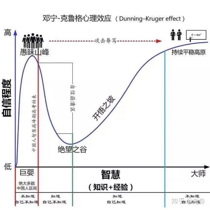 什么是脉冲?-什么是脉冲响应