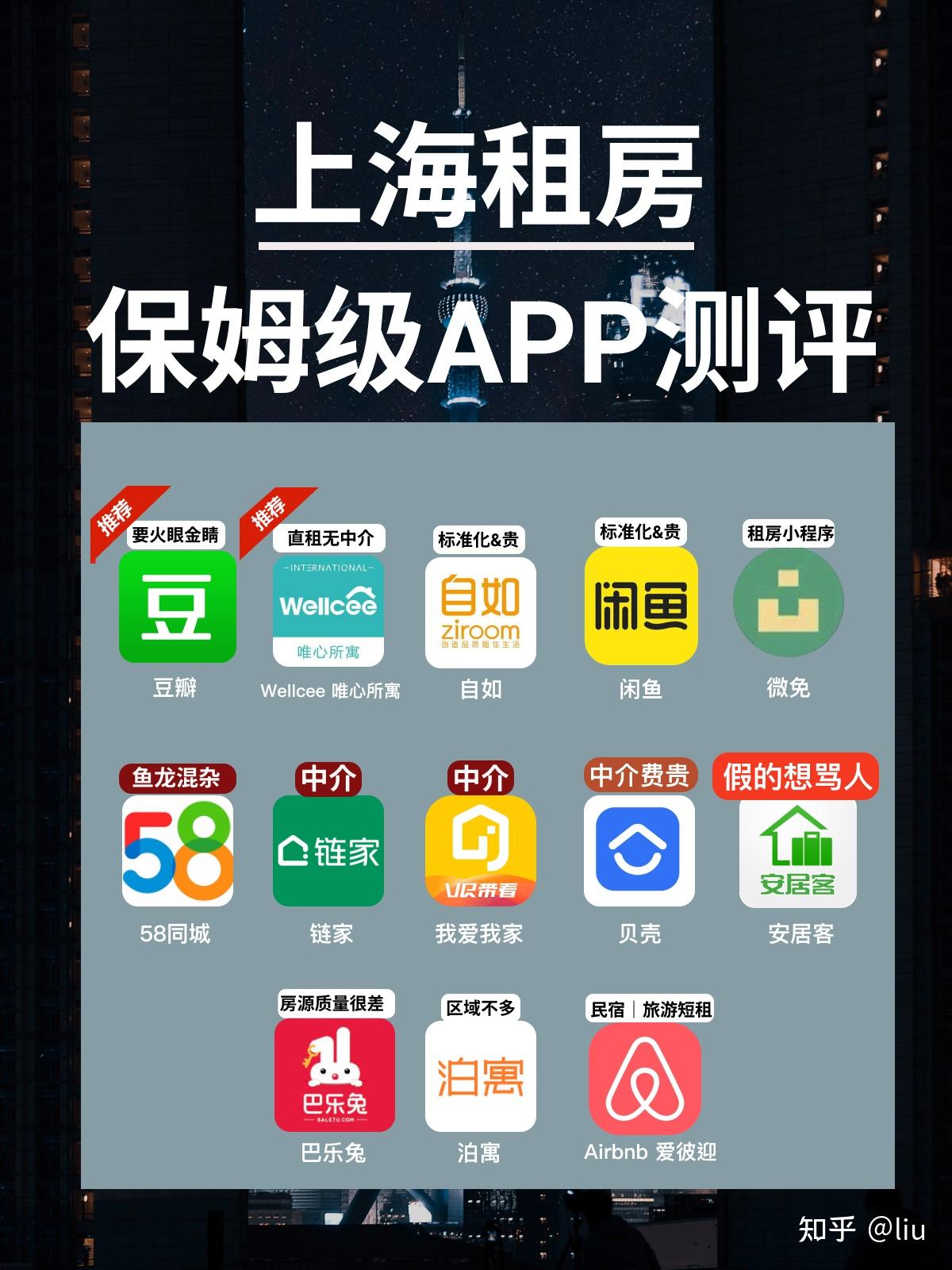 租房避坑指南 ️一口气下载了13个租房APP... - 知乎