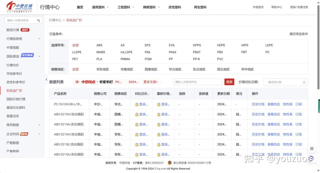Python爬虫实战(保姆级登网页信息爬取教程) - 知乎