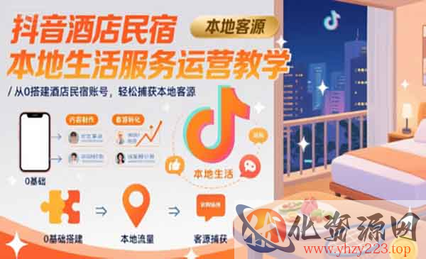 酒店民宿本地生活运营_wwz