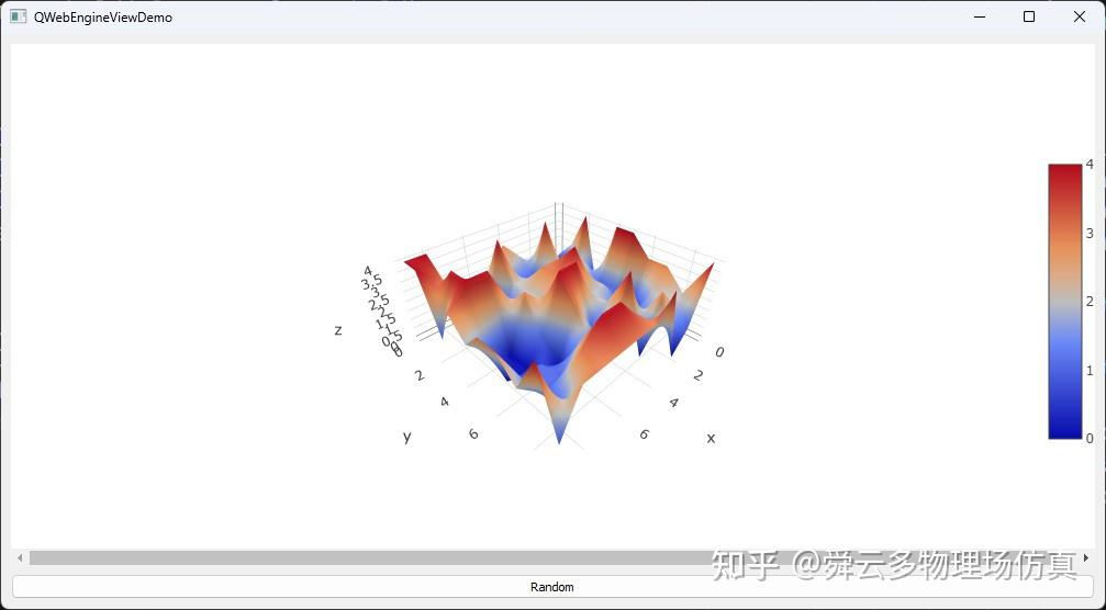 在 C++ 中使用 QWebEngineView 集成交互式 Web 可视化 - 知乎