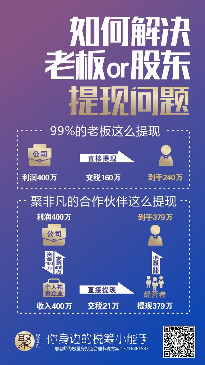 税法1学习内容分享：减税、免税 - 知乎
