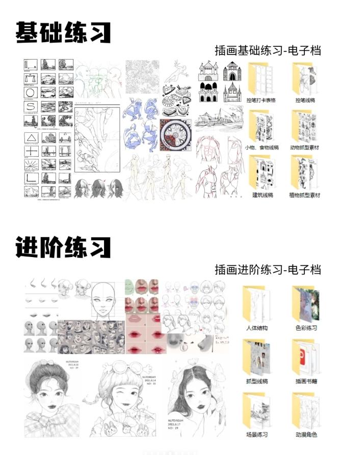 新手如何开始学插画?业余画师整理的插画入门指南(附规划与素材) - 知乎