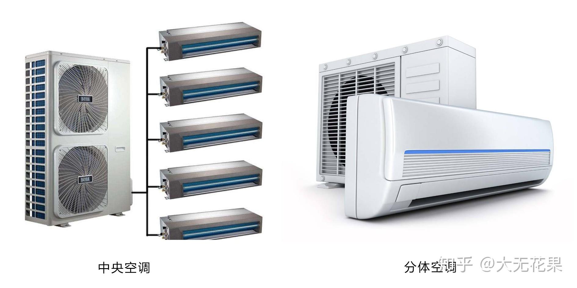 空调品牌哪个好