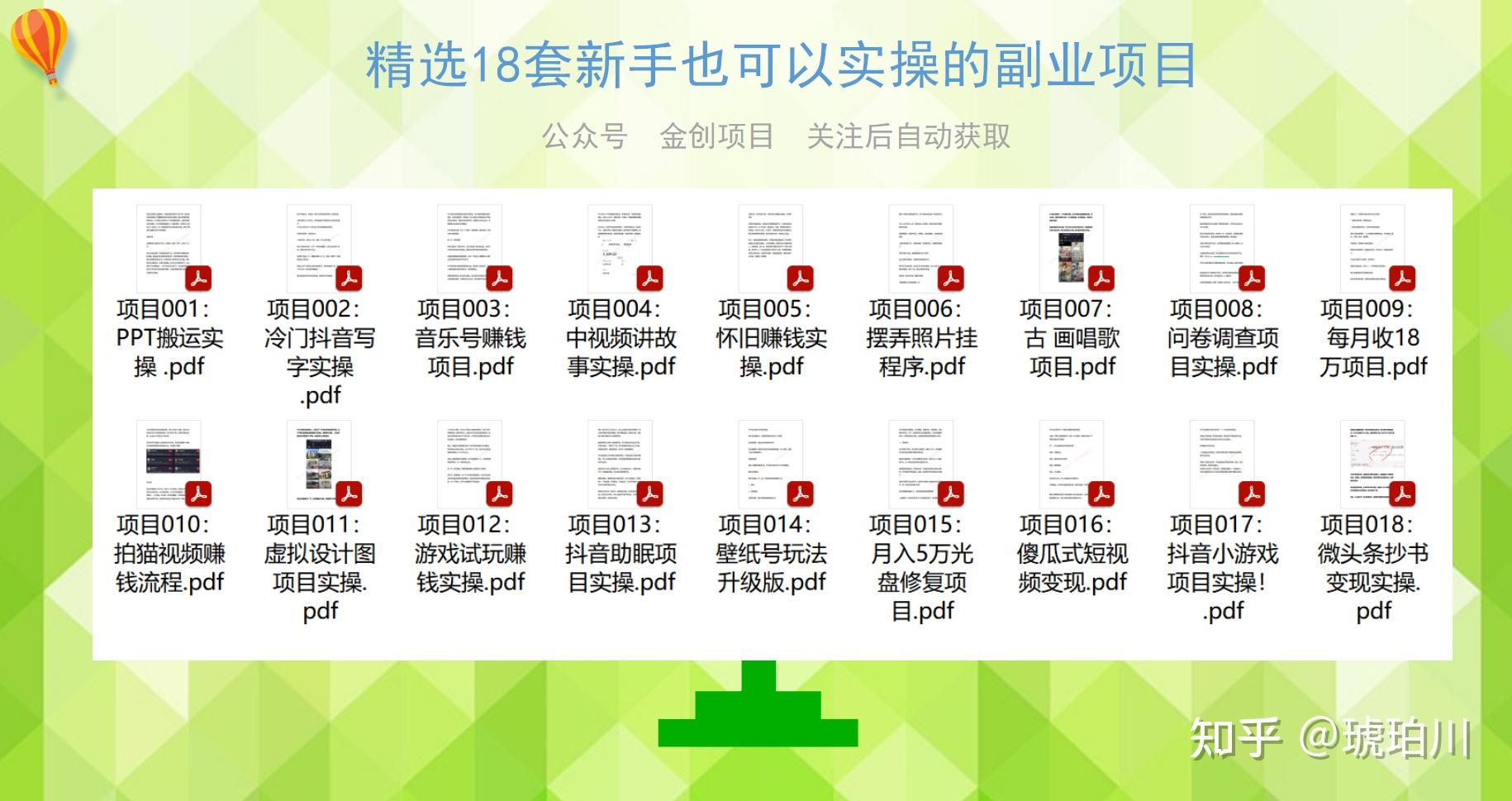 为什么现在知乎上一提到兼职副业的帖子几乎都是写作还能月入上万？ - 知乎