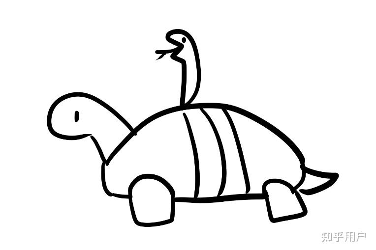 神兽玄武应该什么样?