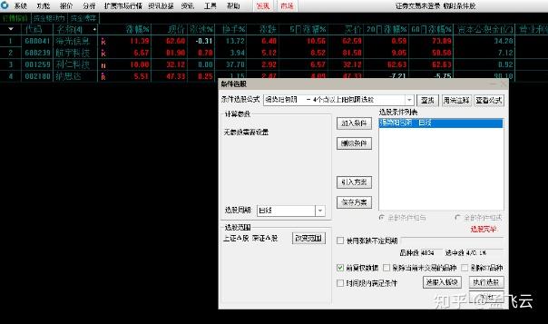 三金叉选股指标，免费分享：均线金叉+MACD金叉+KDJ金叉选股 - 知乎