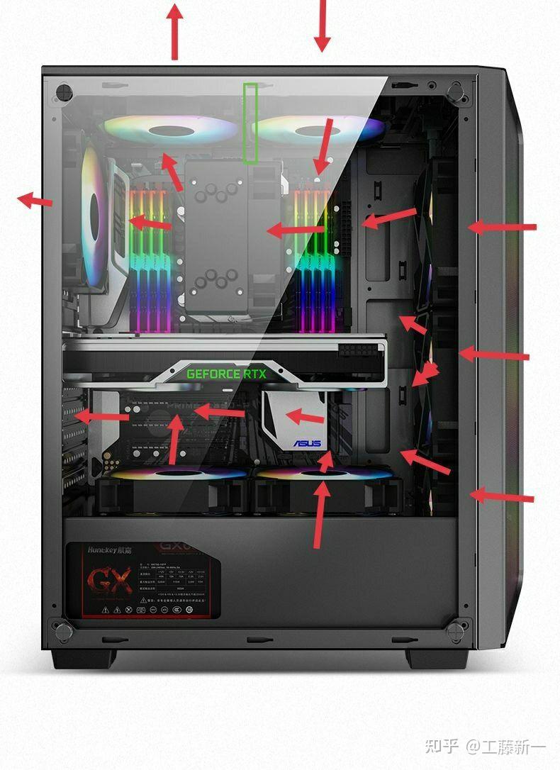 机箱风道是否合理