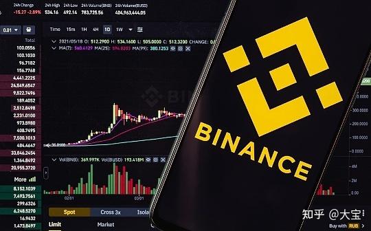 Web 3 行业入门指南之带你全面了解Web3