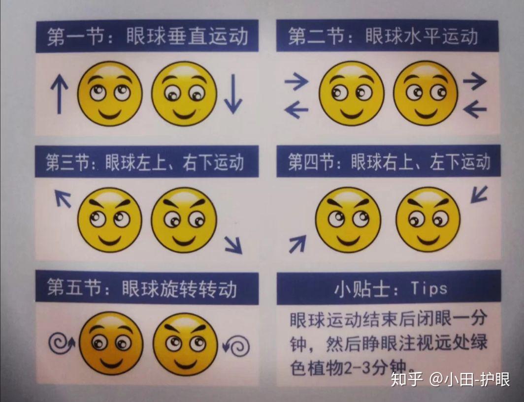 假性近视怎么恢复