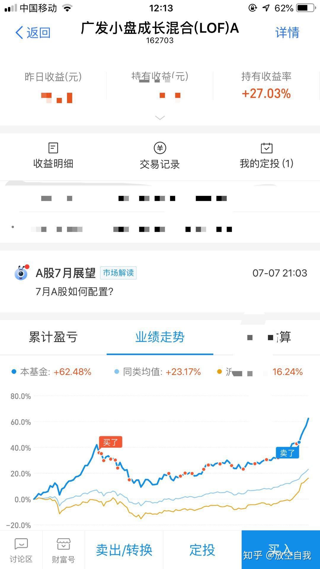 广发小盘成长混合(LOF)图片