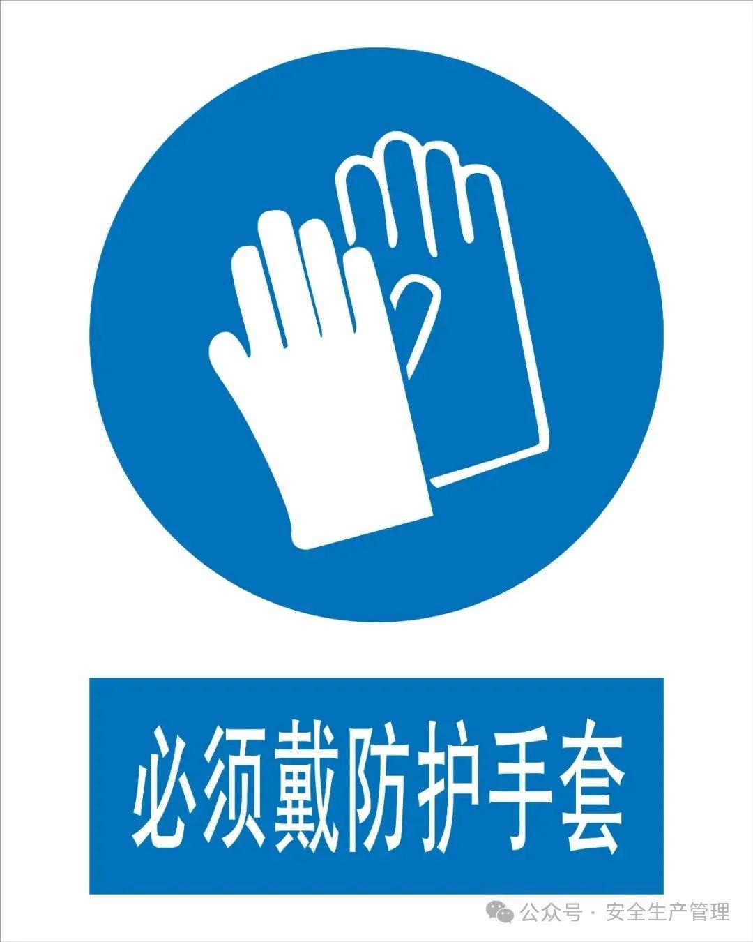 安全指令标志大全 - 知乎