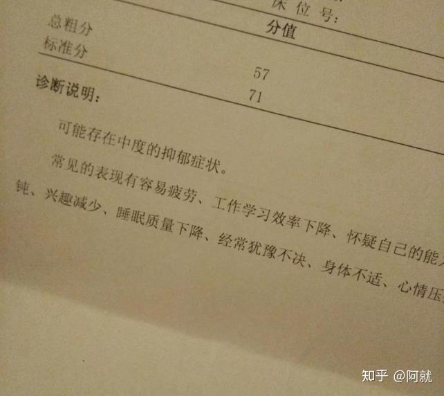 精神衰弱去哪里检查(检查精神衰弱去什么科)