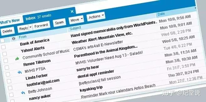 如何写出优雅得体的英文邮件？看这篇攻略就够了 - 知乎