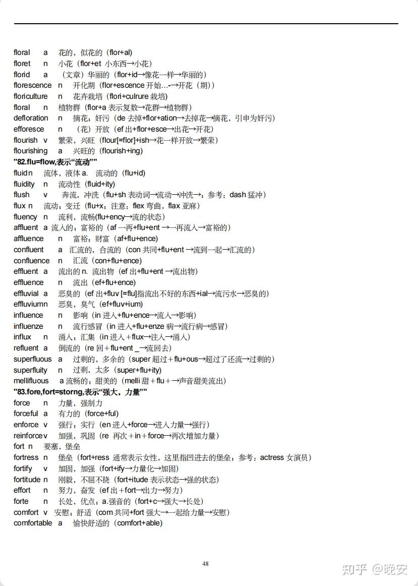 词根词缀 不知道第几期 - 知乎