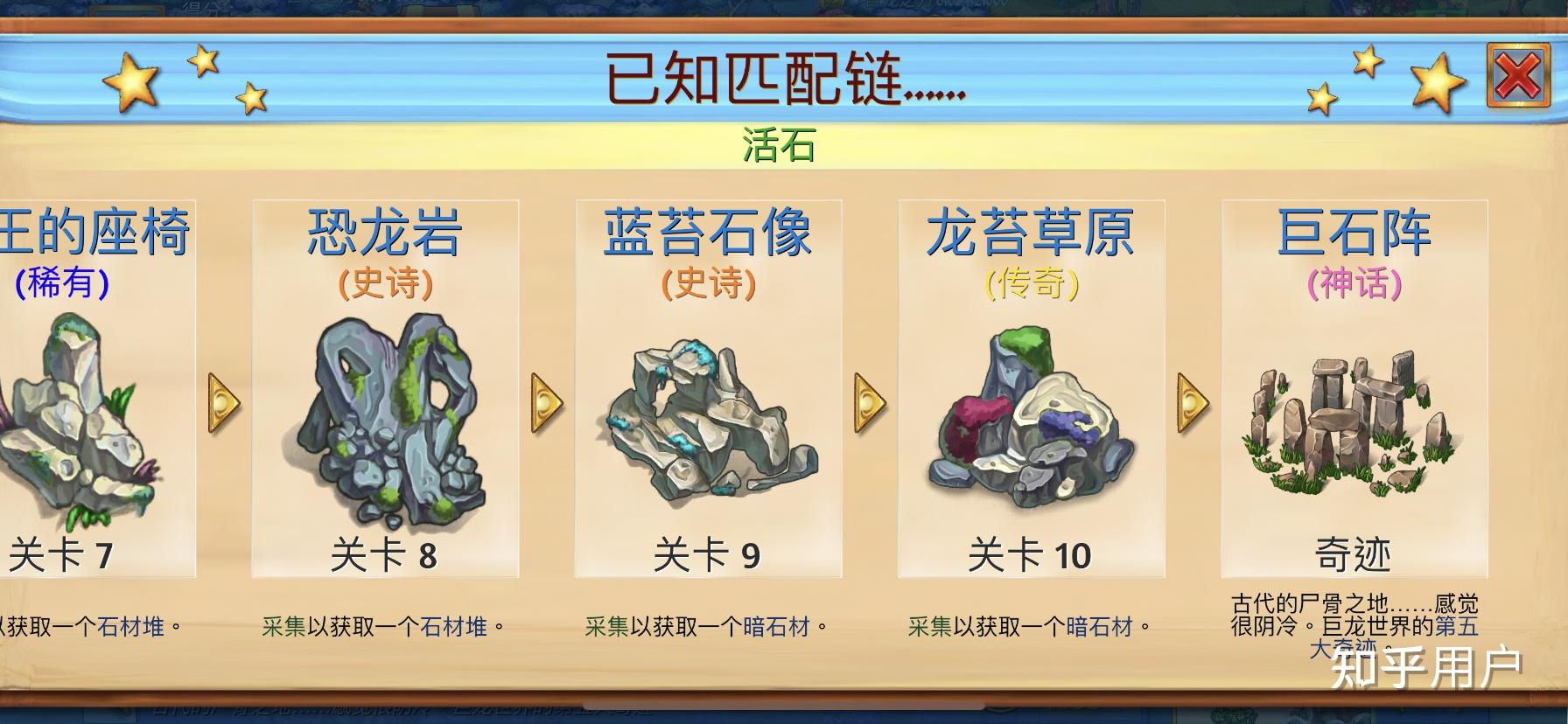萌龙进化论里的金色种子是哪来的? - 知乎