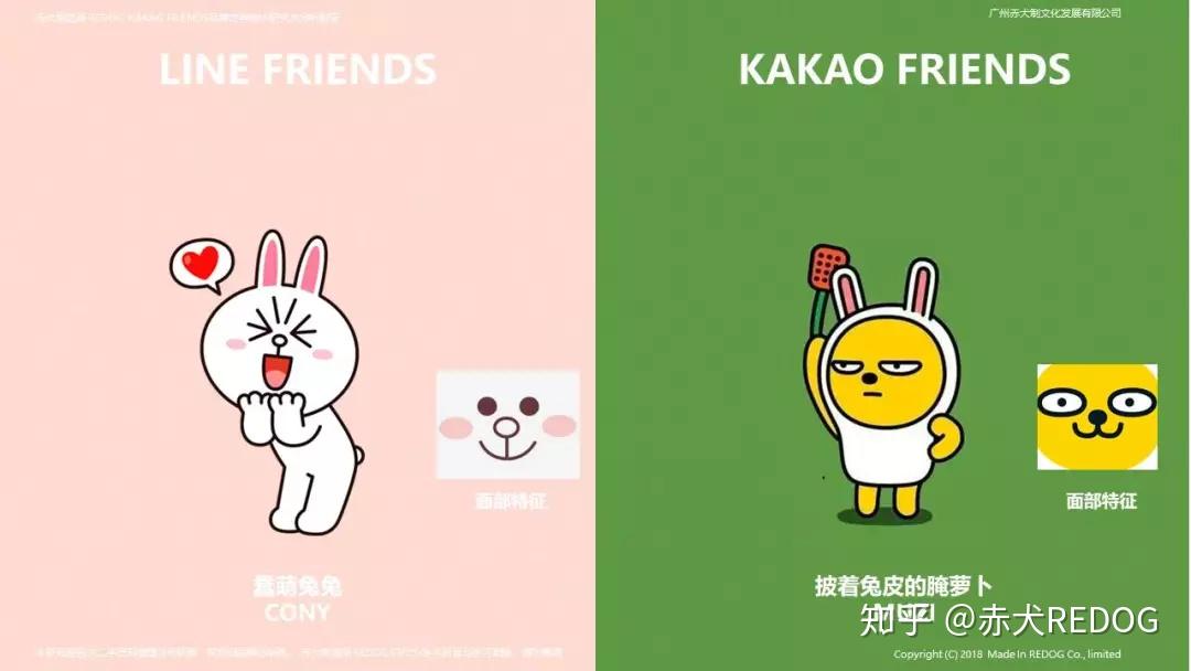 LINE FRIENDS的劲敌:韩国超燃天团KAKAO FRIENDS - 知乎