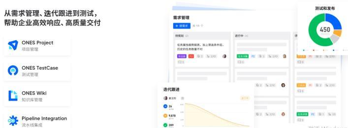ONES研发管理和TAPD对比有什么区别？如何选择？ - 知乎