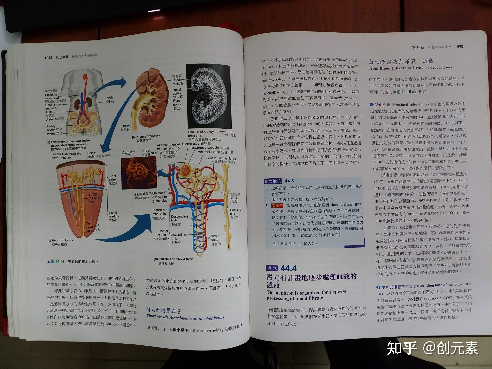 女生学生物科学前景怎么样