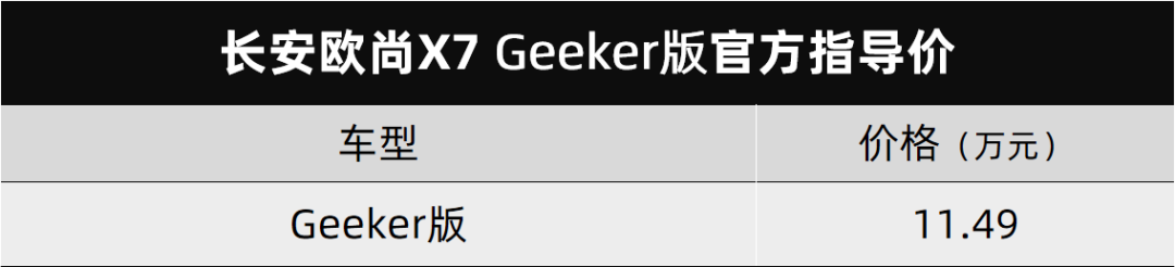 靠脸就能开门开车,长安欧尚X7 Geeker版上市 - 知乎