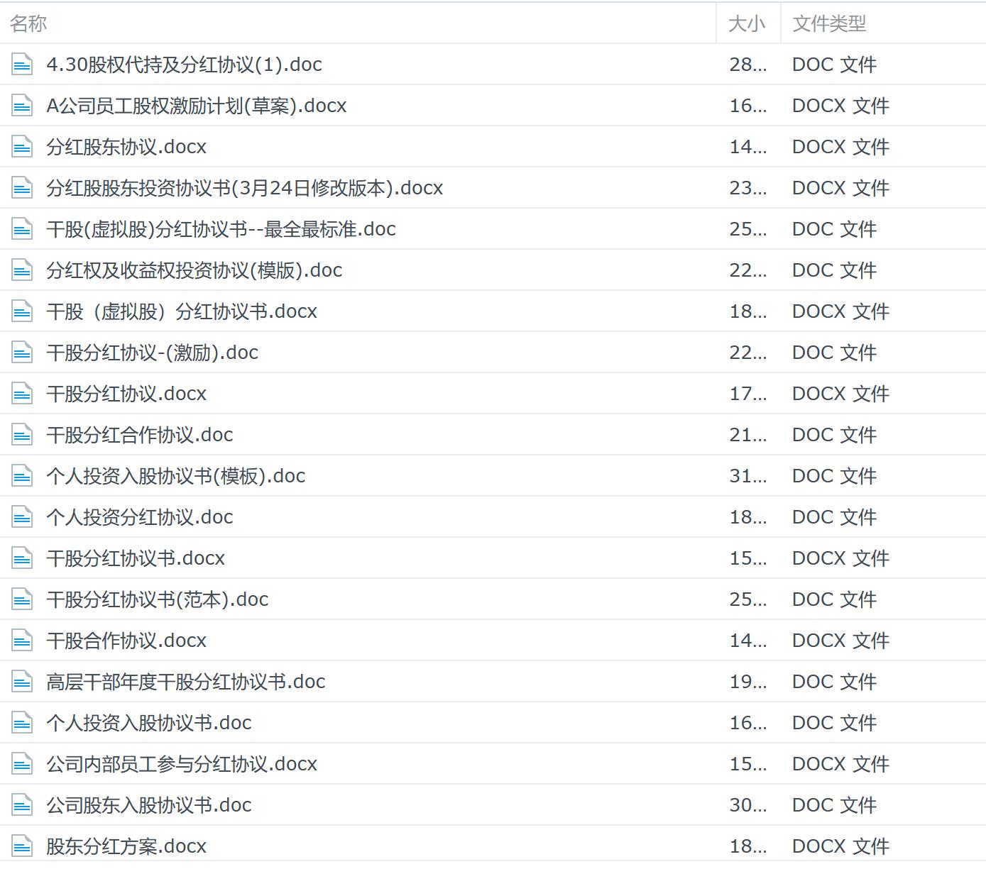 公司股权分红协议全部文档约50份- 知乎
