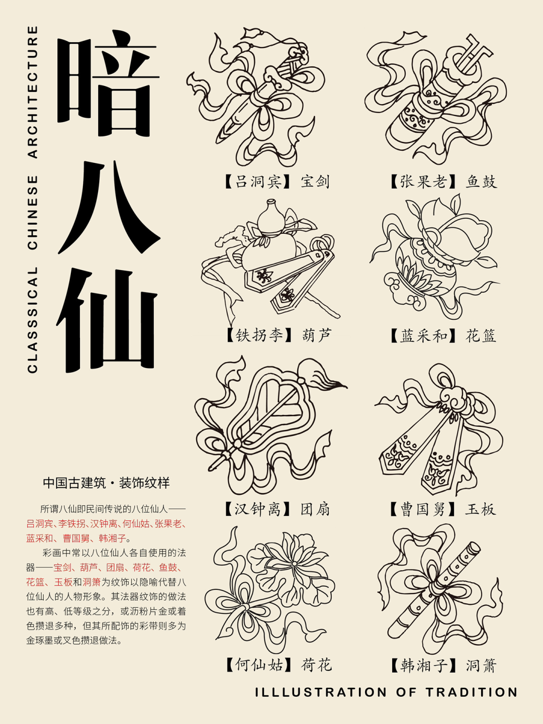 暗八仙为何能风靡古代？ - 知乎