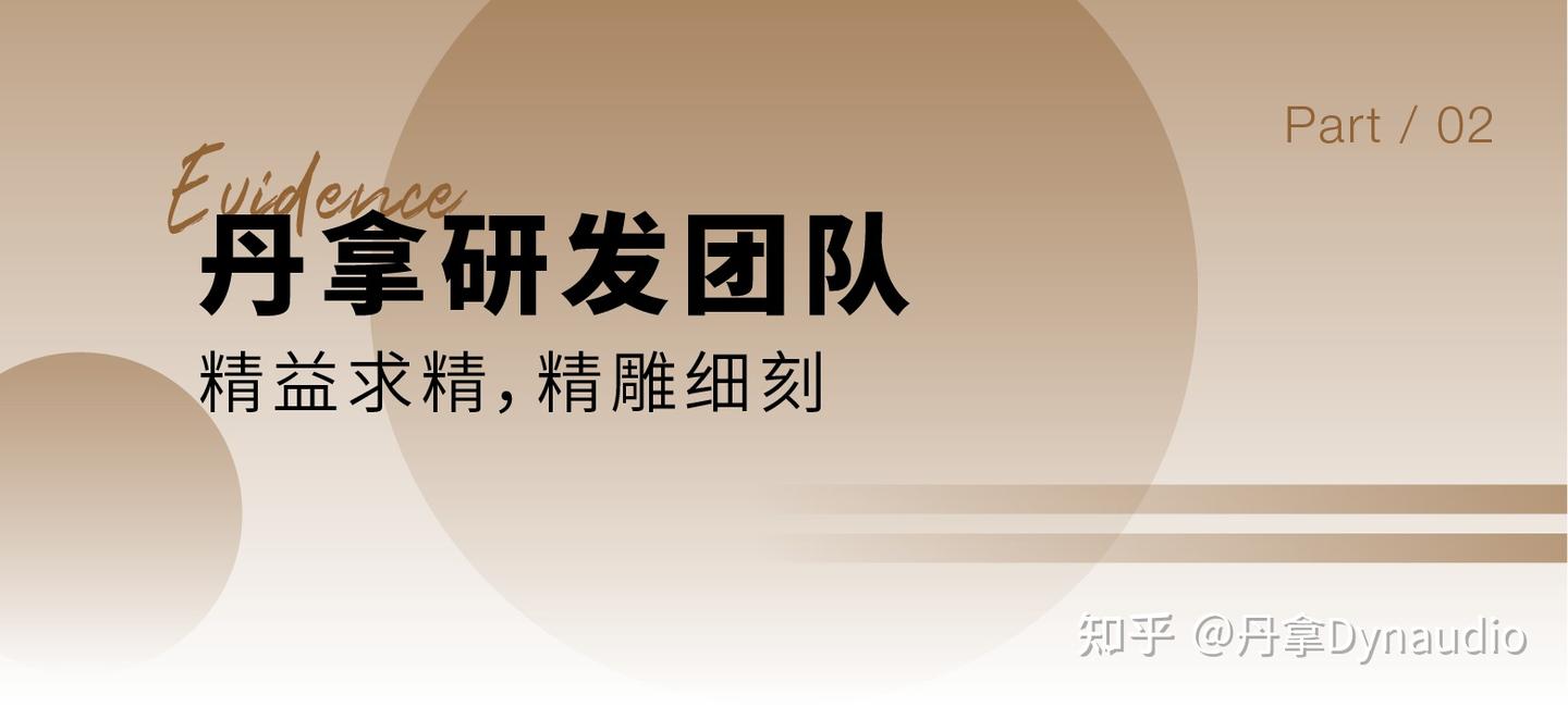 Evidence Capital Evidence证据系列点评(下)丨独特构造与大气外观 - 知乎