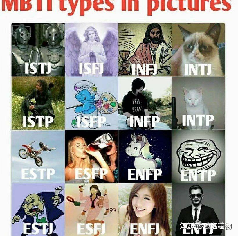 薛之谦和大张伟的mbti是什么?可能infp么? - 知乎