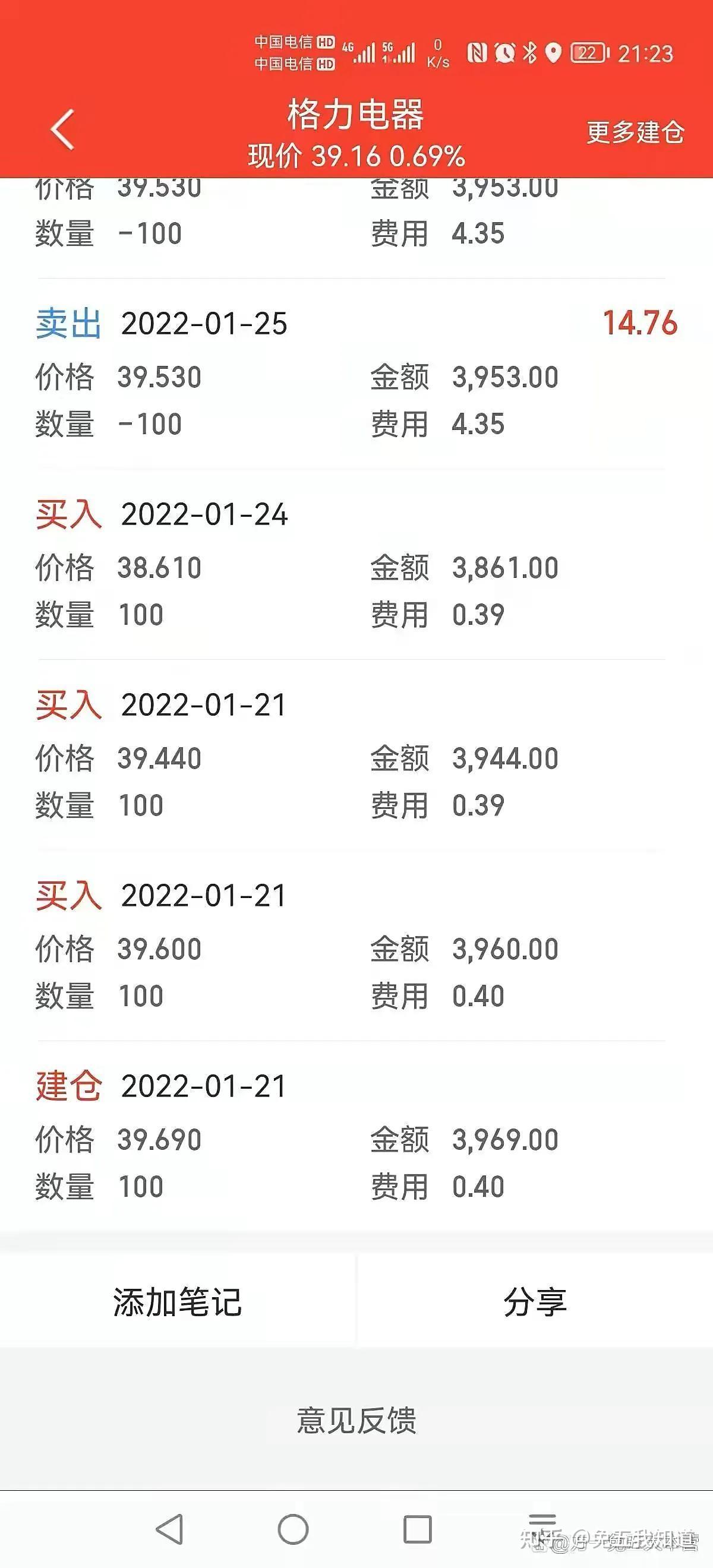 万一免五是什么怎么才能拥有万一免五- 知乎