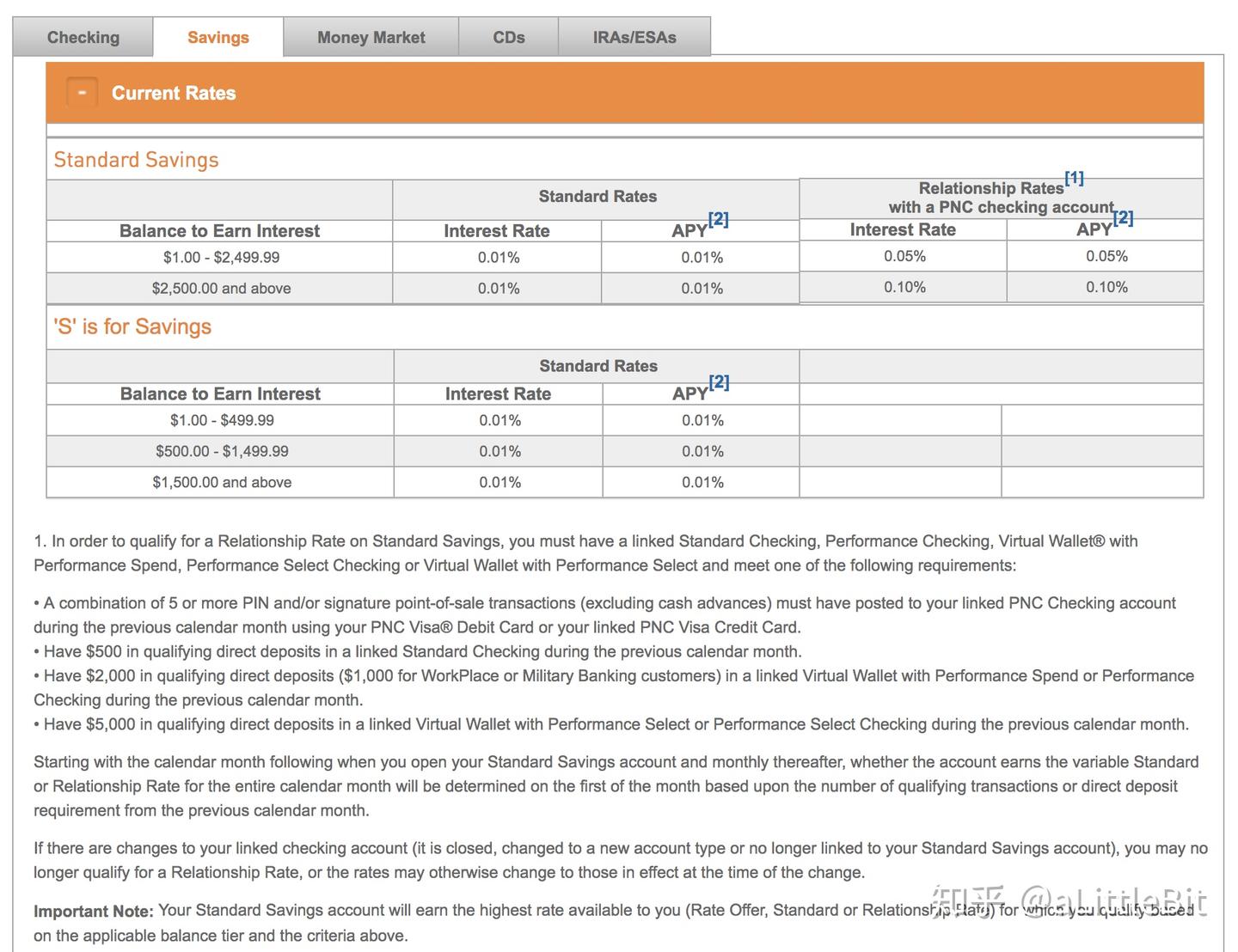 美帝中短期储蓄101 - 知乎