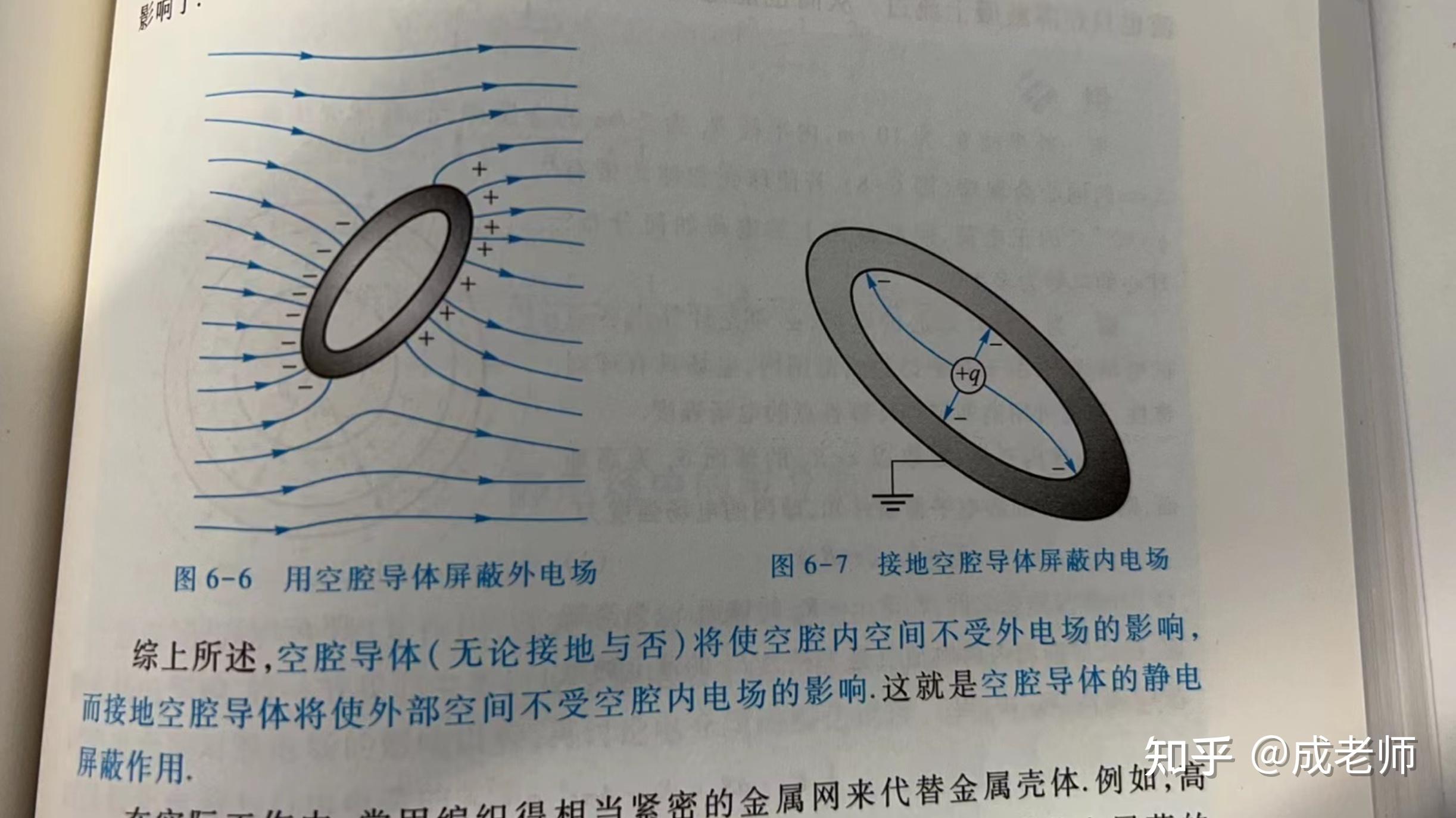 什么是静电屏蔽?