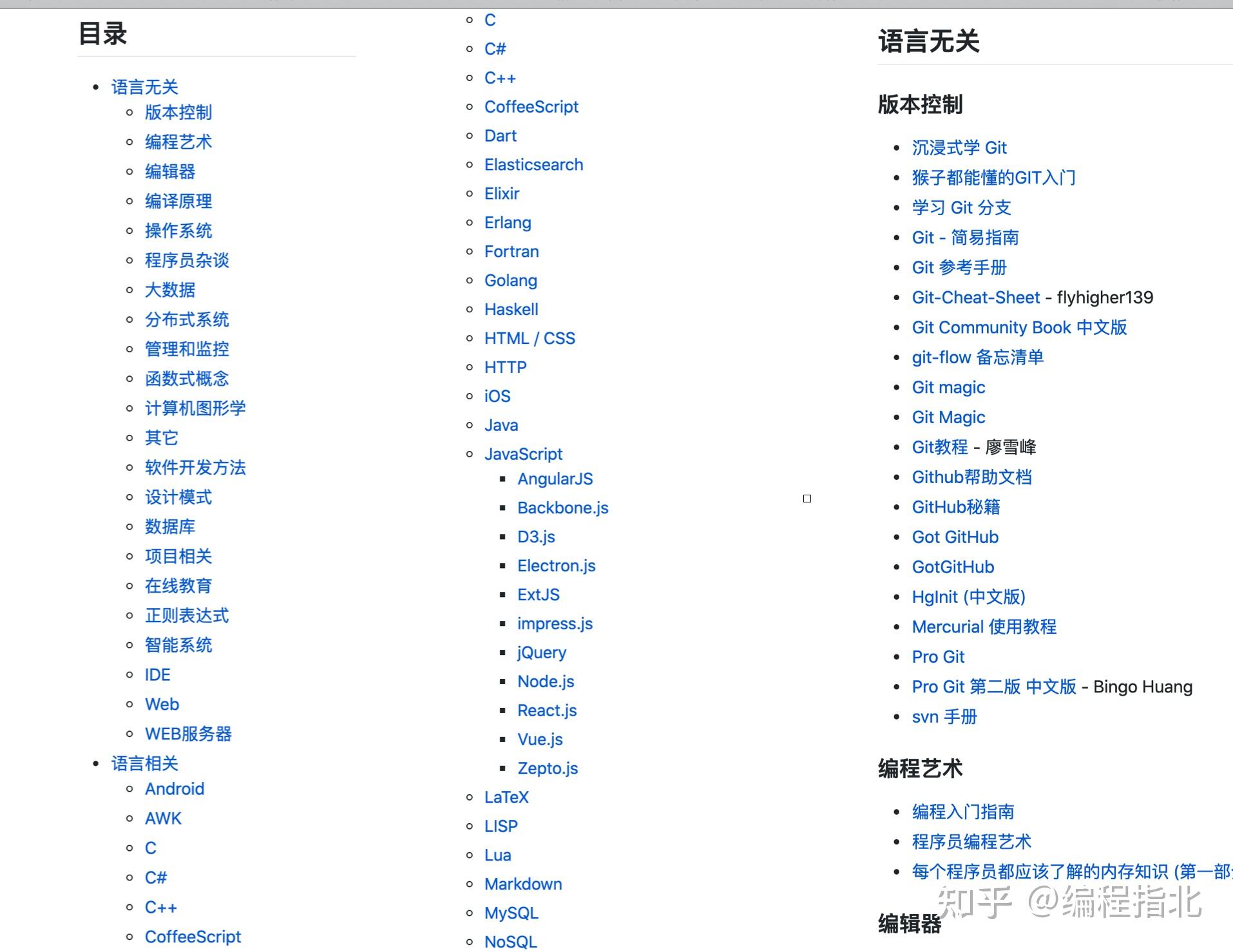 GitHub 上有哪些值得推荐的开源电子书？| 编程指北 - 知乎