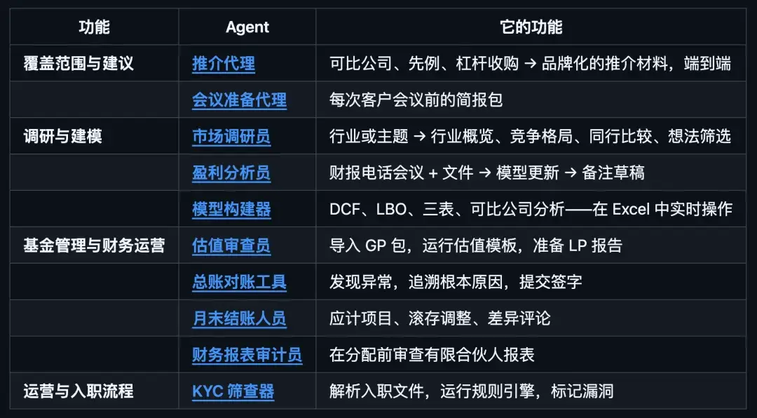 推荐 8 个本周 YYDS 的 GitHub 开源项目。 - 知乎