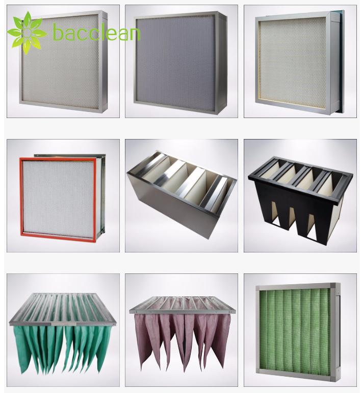 How does the air filter filter dust? - 知乎