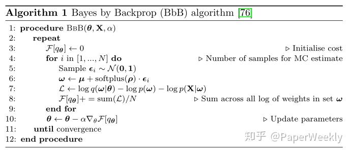 贝叶斯神经网络最新综述 - 知乎