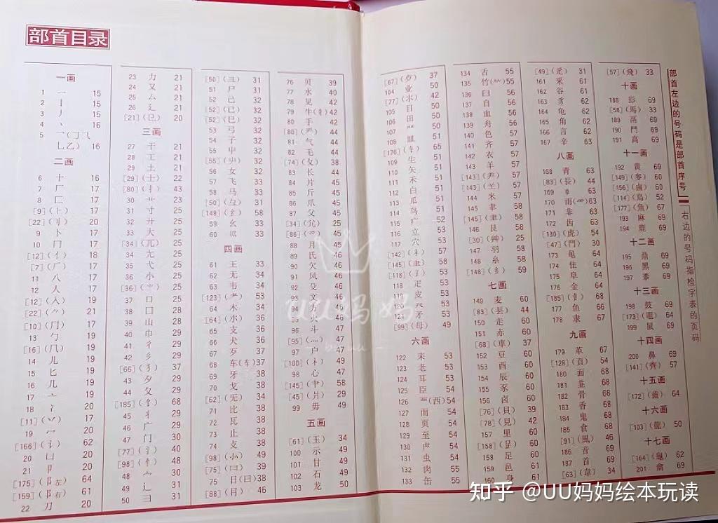 如何教小学生查字典?-怎样教小孩查字典视频