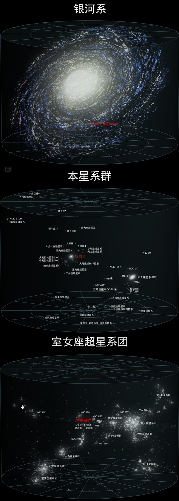 福袋特集 2022 【古書・大正11年】肉眼に見える 星の研究（K_1090